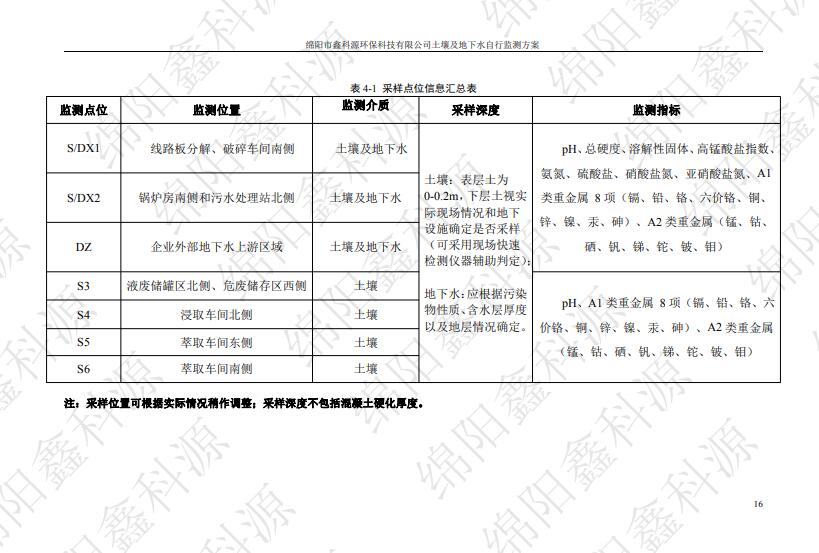 &#70;&#71;&#30005;&#23376;&#40;&#20013;&#22269;&#28216;&#41;&#23448;&#26041;&#32593;&#31449;