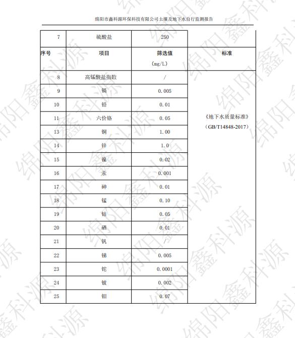 &#70;&#71;&#30005;&#23376;&#40;&#20013;&#22269;&#28216;&#41;&#23448;&#26041;&#32593;&#31449;