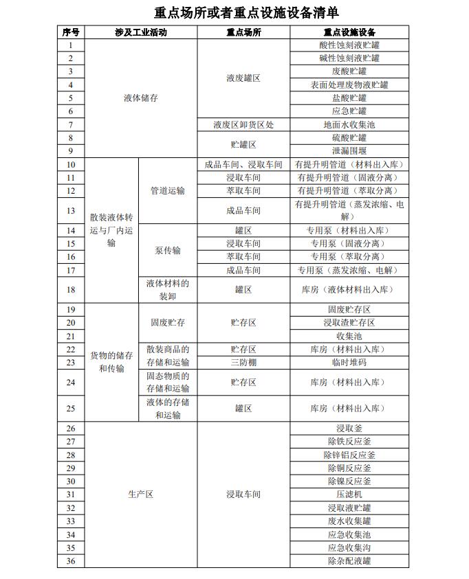 &#70;&#71;&#30005;&#23376;&#40;&#20013;&#22269;&#28216;&#41;&#23448;&#26041;&#32593;&#31449;