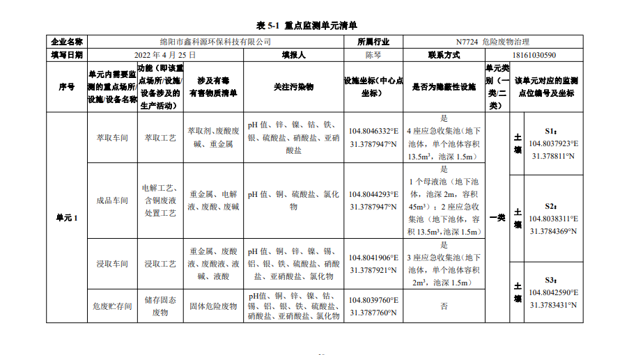 &#70;&#71;&#30005;&#23376;&#40;&#20013;&#22269;&#28216;&#41;&#23448;&#26041;&#32593;&#31449;