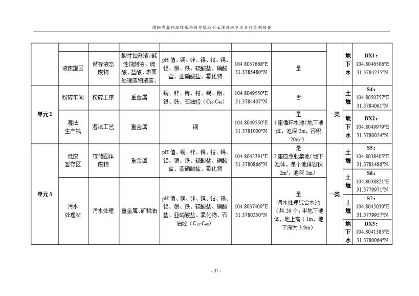 &#70;&#71;&#30005;&#23376;&#40;&#20013;&#22269;&#28216;&#41;&#23448;&#26041;&#32593;&#31449;