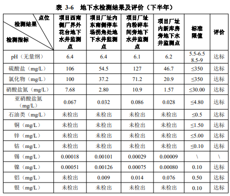 &#70;&#71;&#30005;&#23376;&#40;&#20013;&#22269;&#28216;&#41;&#23448;&#26041;&#32593;&#31449;