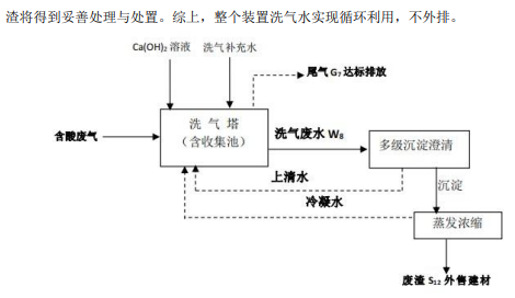 &#70;&#71;&#30005;&#23376;&#40;&#20013;&#22269;&#28216;&#41;&#23448;&#26041;&#32593;&#31449;