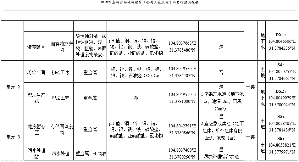 &#70;&#71;&#30005;&#23376;&#40;&#20013;&#22269;&#28216;&#41;&#23448;&#26041;&#32593;&#31449;