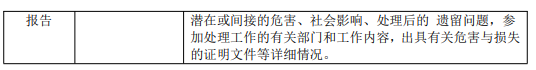 &#70;&#71;&#30005;&#23376;&#40;&#20013;&#22269;&#28216;&#41;&#23448;&#26041;&#32593;&#31449;