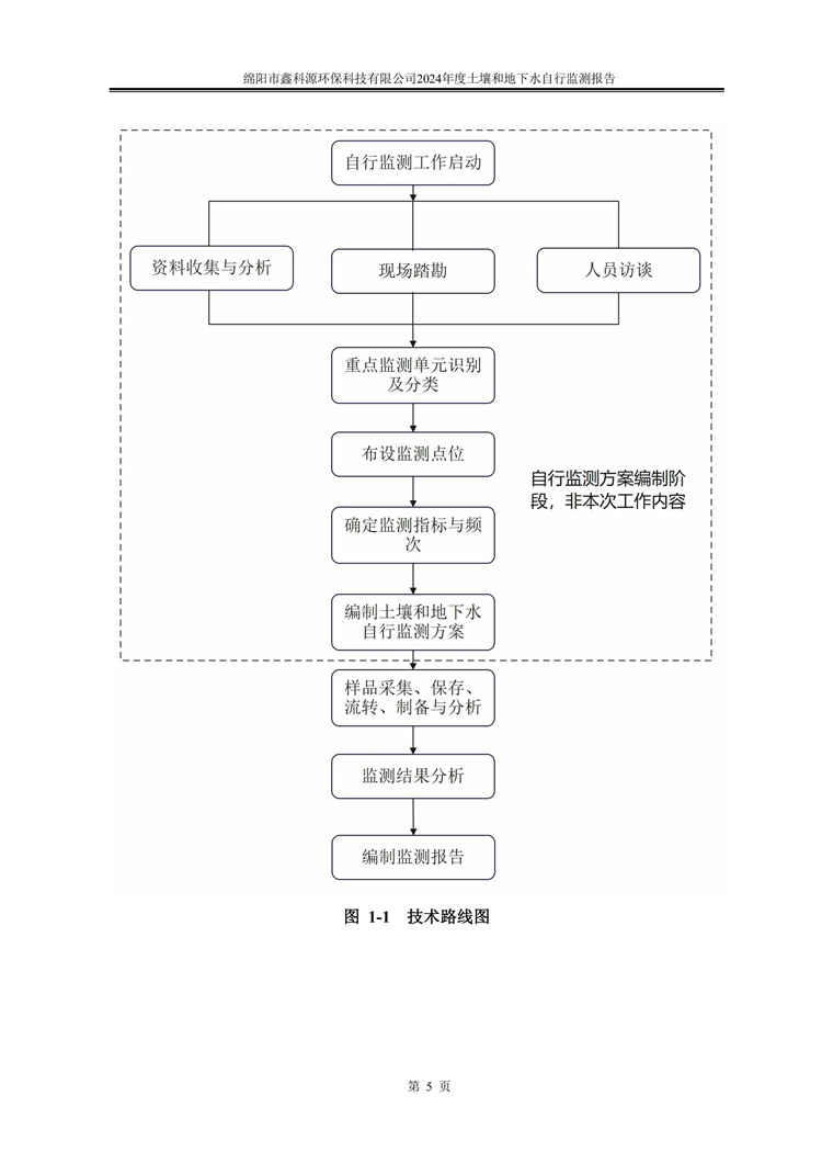 &#70;&#71;&#30005;&#23376;&#40;&#20013;&#22269;&#28216;&#41;&#23448;&#26041;&#32593;&#31449;