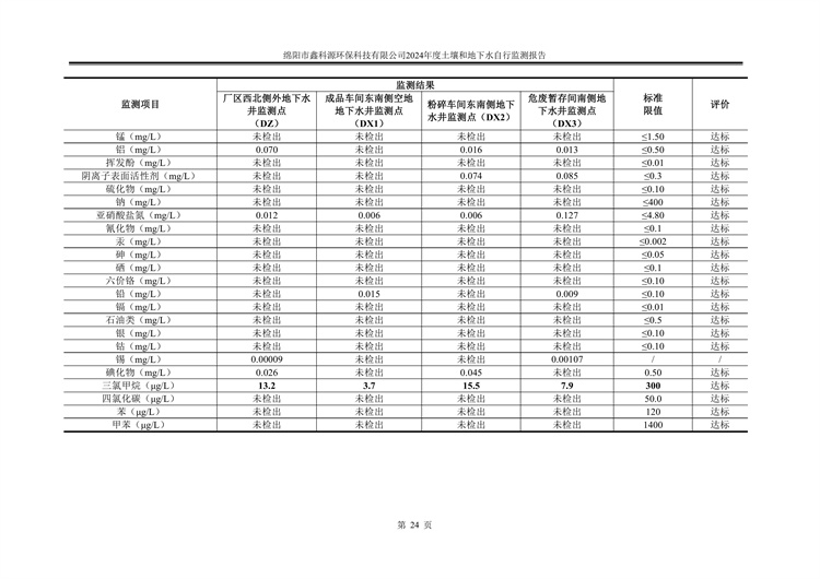 &#70;&#71;&#30005;&#23376;&#40;&#20013;&#22269;&#28216;&#41;&#23448;&#26041;&#32593;&#31449;