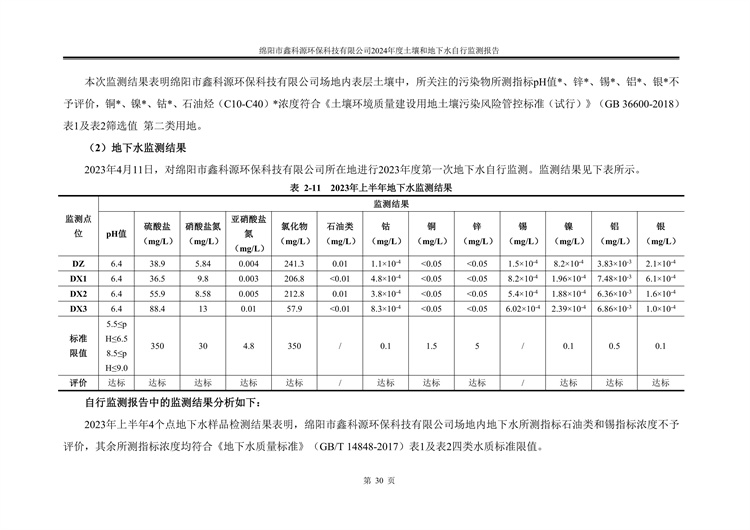 &#70;&#71;&#30005;&#23376;&#40;&#20013;&#22269;&#28216;&#41;&#23448;&#26041;&#32593;&#31449;
