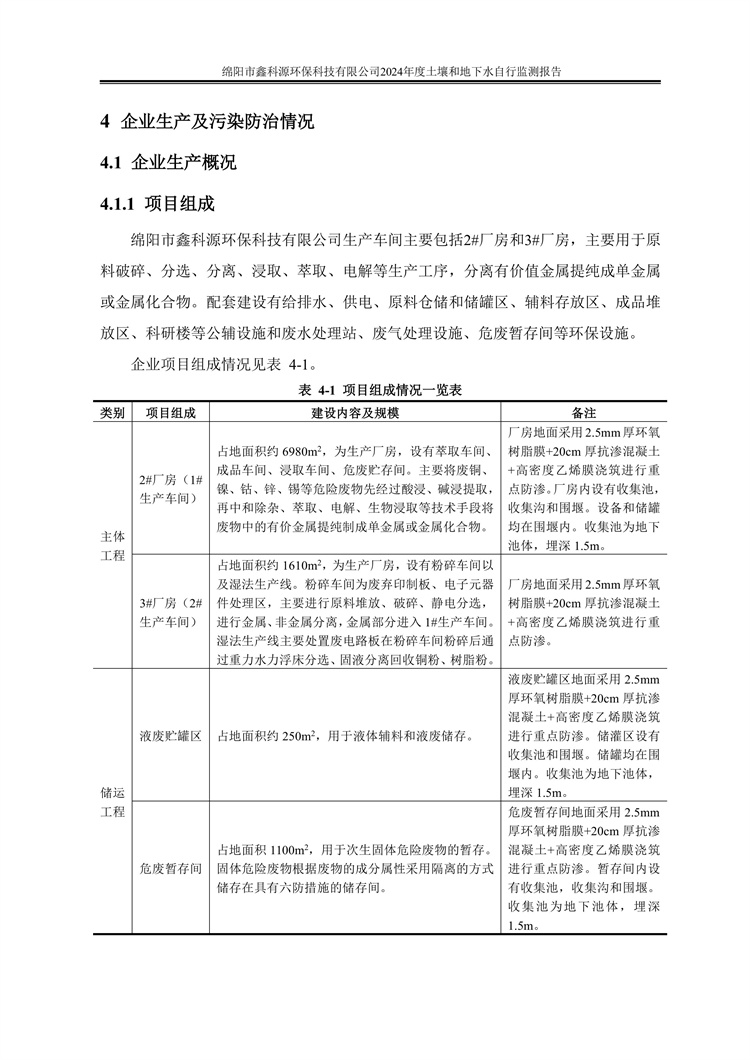 &#70;&#71;&#30005;&#23376;&#40;&#20013;&#22269;&#28216;&#41;&#23448;&#26041;&#32593;&#31449;