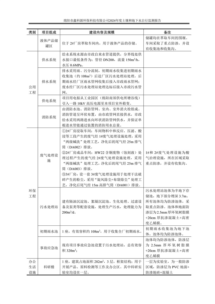 &#70;&#71;&#30005;&#23376;&#40;&#20013;&#22269;&#28216;&#41;&#23448;&#26041;&#32593;&#31449;