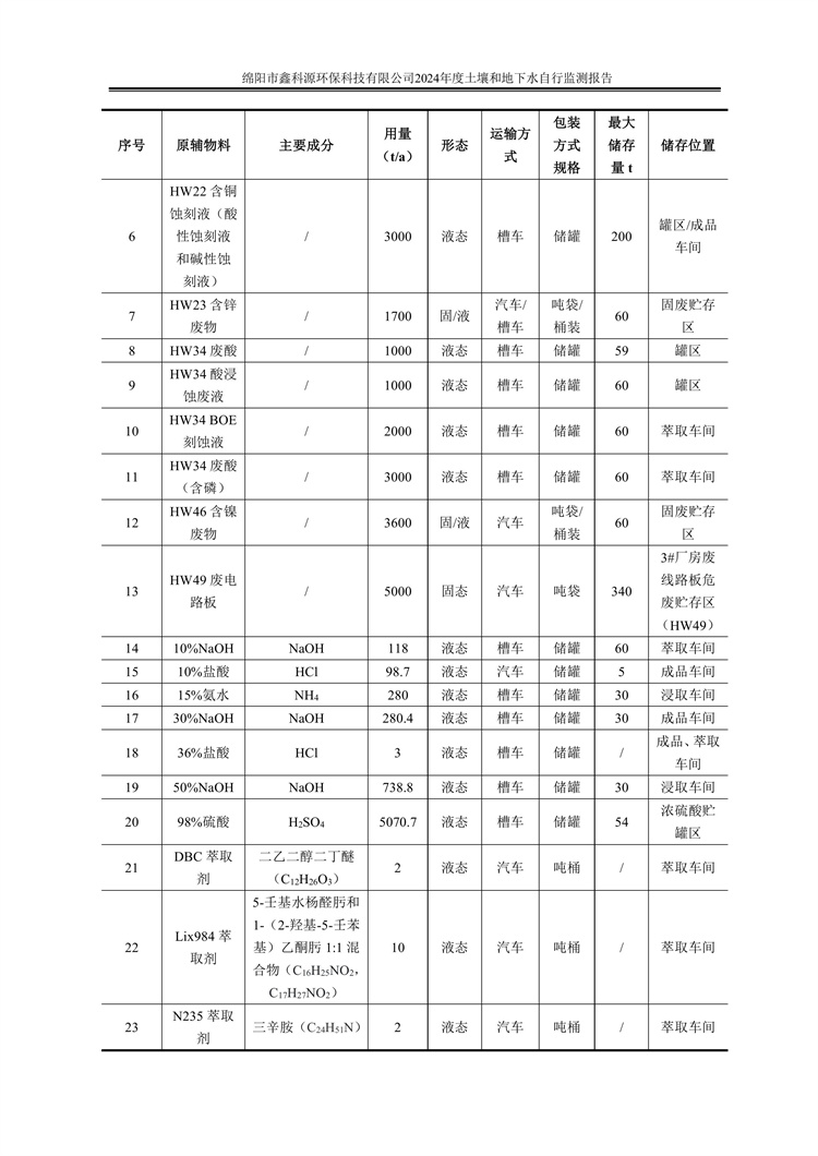 &#70;&#71;&#30005;&#23376;&#40;&#20013;&#22269;&#28216;&#41;&#23448;&#26041;&#32593;&#31449;