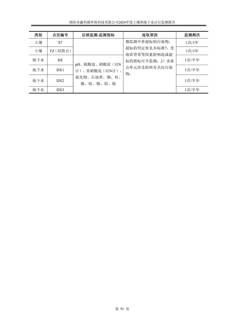&#70;&#71;&#30005;&#23376;&#40;&#20013;&#22269;&#28216;&#41;&#23448;&#26041;&#32593;&#31449;
