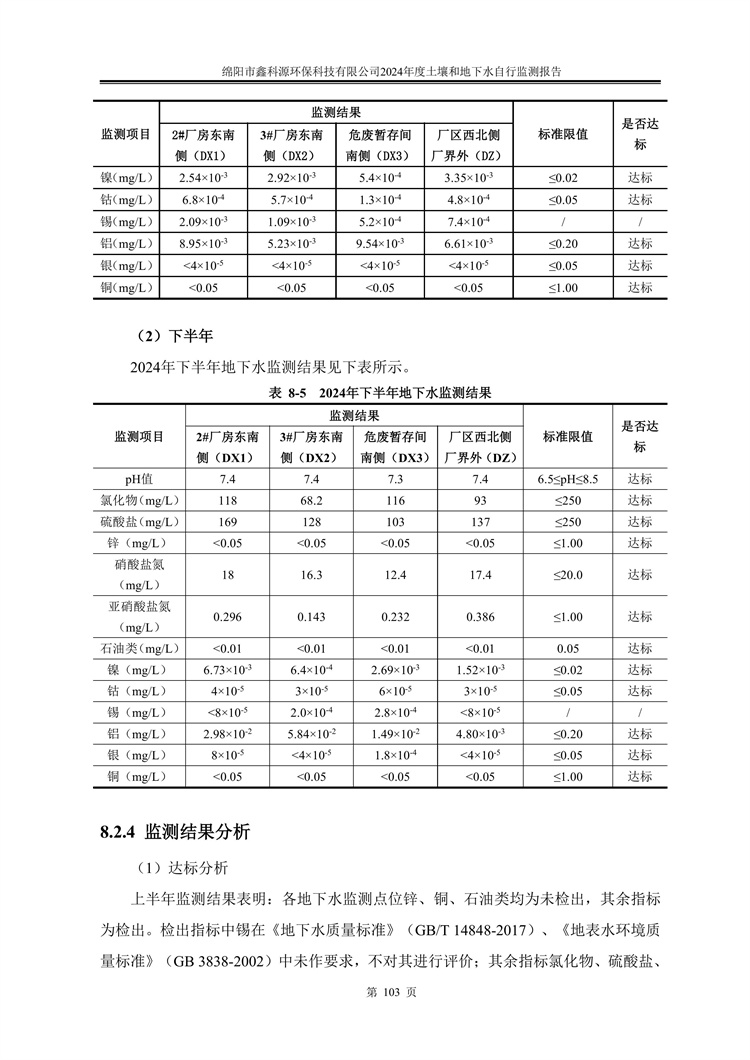&#70;&#71;&#30005;&#23376;&#40;&#20013;&#22269;&#28216;&#41;&#23448;&#26041;&#32593;&#31449;