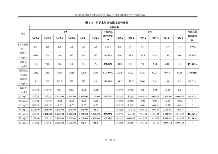 &#70;&#71;&#30005;&#23376;&#40;&#20013;&#22269;&#28216;&#41;&#23448;&#26041;&#32593;&#31449;