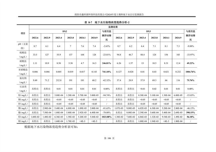 &#70;&#71;&#30005;&#23376;&#40;&#20013;&#22269;&#28216;&#41;&#23448;&#26041;&#32593;&#31449;