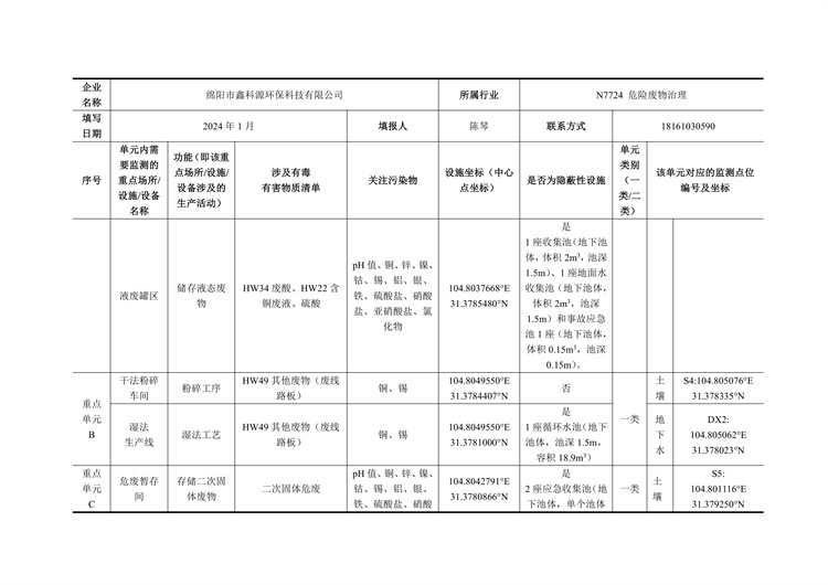 &#70;&#71;&#30005;&#23376;&#40;&#20013;&#22269;&#28216;&#41;&#23448;&#26041;&#32593;&#31449;