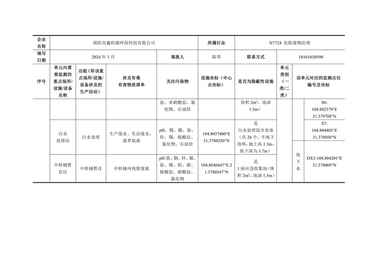 &#70;&#71;&#30005;&#23376;&#40;&#20013;&#22269;&#28216;&#41;&#23448;&#26041;&#32593;&#31449;